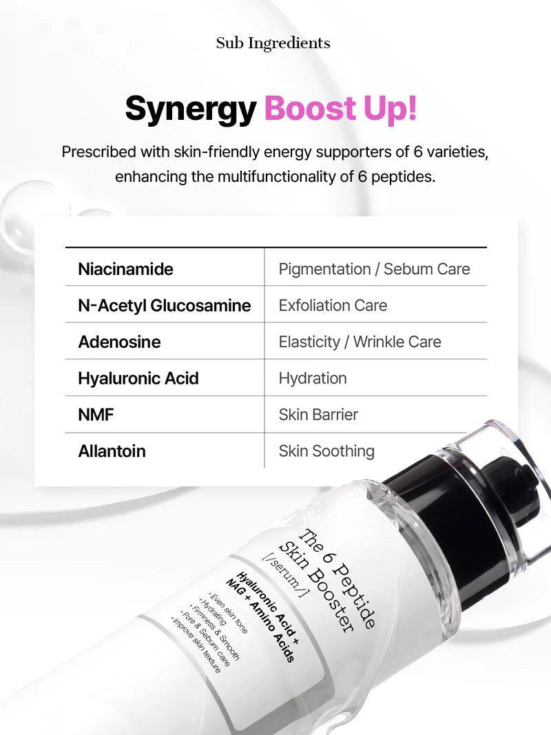 COSRX - The 6 Peptide Skin Booster – Firming, Brightening & Hydrating Facial Serum