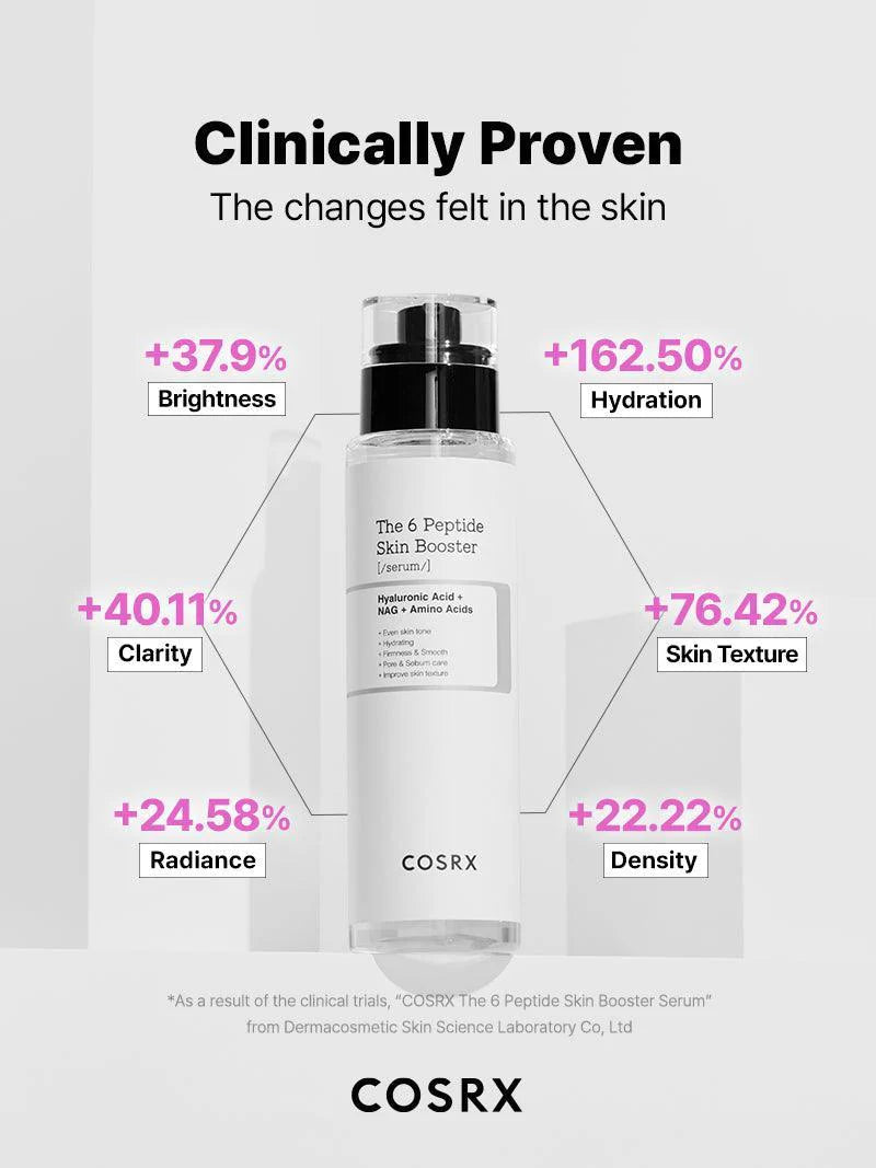 COSRX - The 6 Peptide Skin Booster – Firming, Brightening & Hydrating Facial Serum
