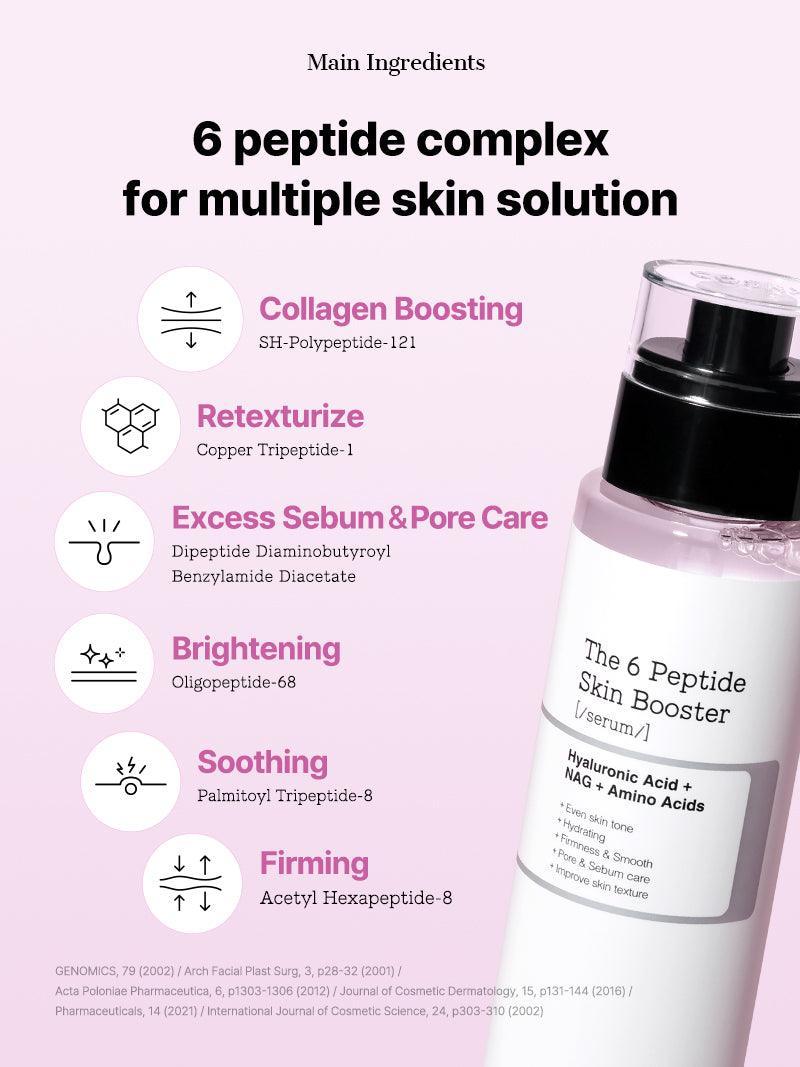 COSRX - The 6 Peptide Skin Booster – Firming, Brightening & Hydrating Facial Serum