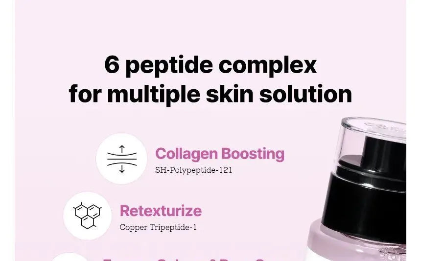 COSRX - The 6 Peptide Skin Booster – Firming, Brightening & Hydrating Facial Serum