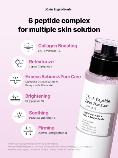 COSRX - The 6 Peptide Skin Booster – Firming, Brightening & Hydrating Facial Serum